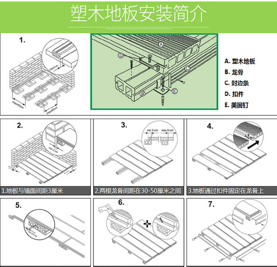 塑木圆孔地板