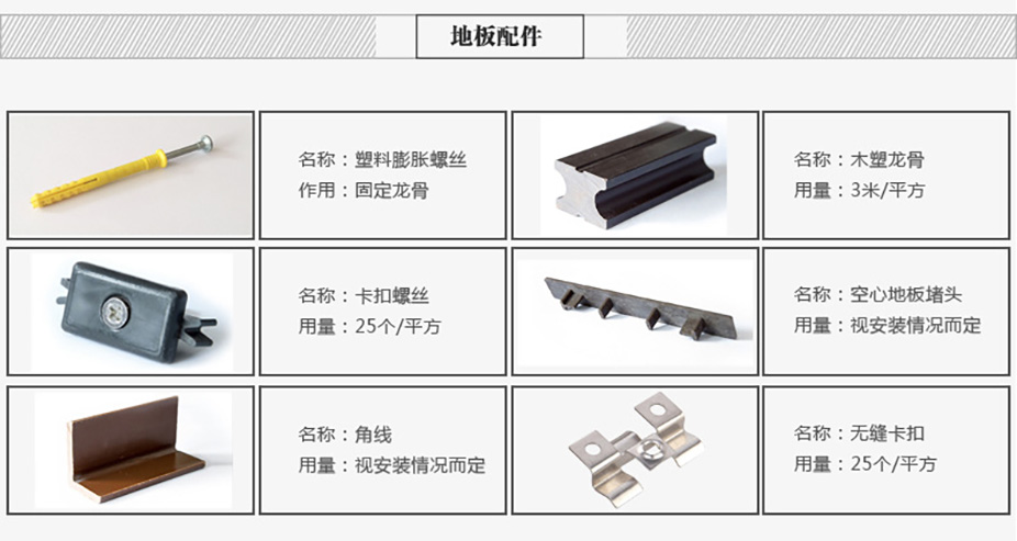 3D压花木塑地板